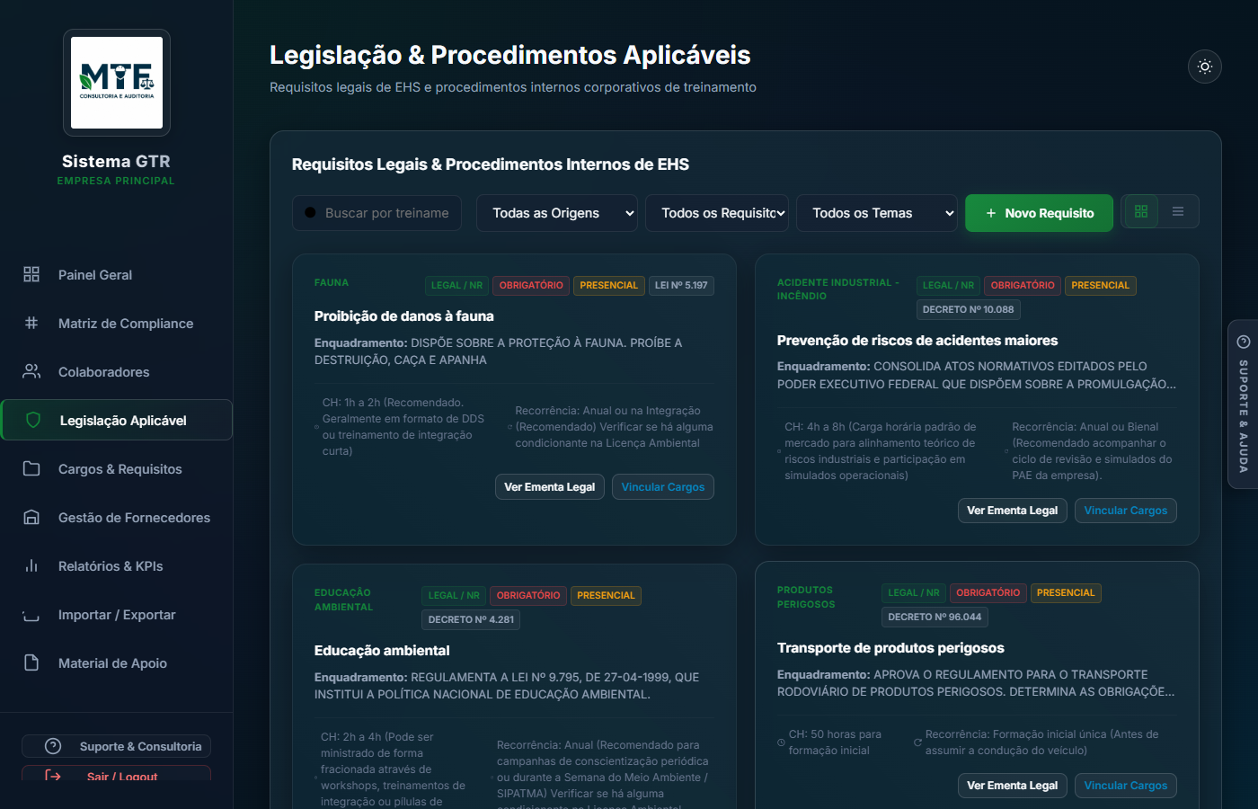 Legislação & Procedimentos